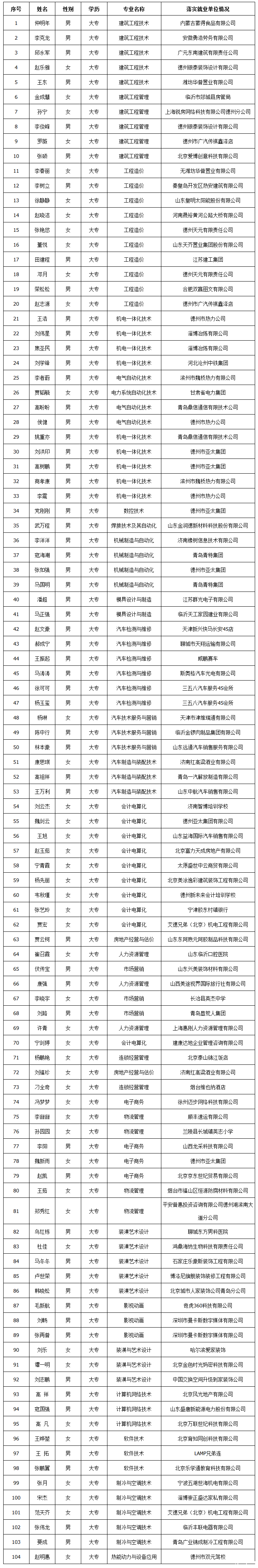 火狐截图_2019-07-14T23-14-49.807Z.png